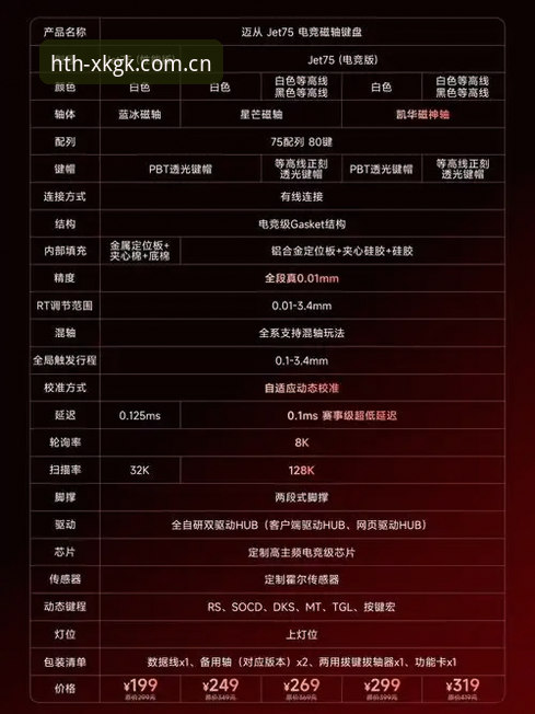 避坑老手拆解：华体会官网足球数据功能详解使用心得
